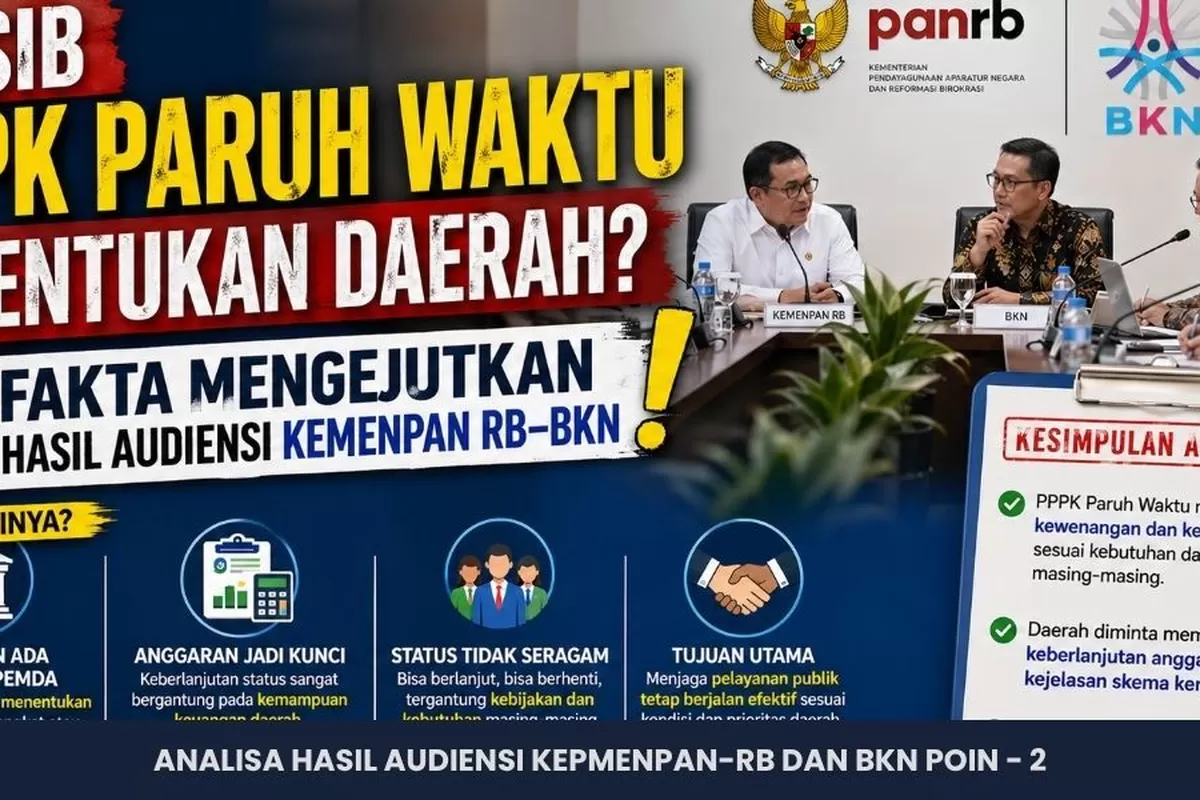 Keputusan Penempatan 2 PPPK Paruh Waktu Resmi Jadi Kewenangan Daerah Per 2026 Mendatang