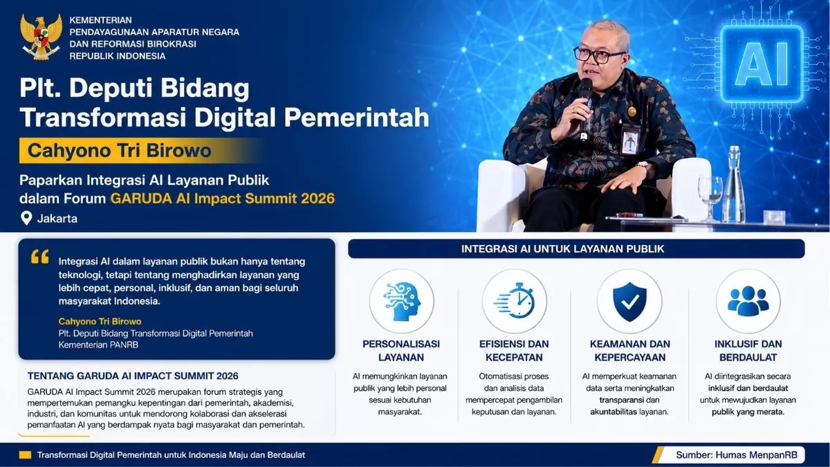 Transformasi Digital 2026 Integrasikan AI untuk Pengamanan Data Bansos Tanpa Fotokopi KTP